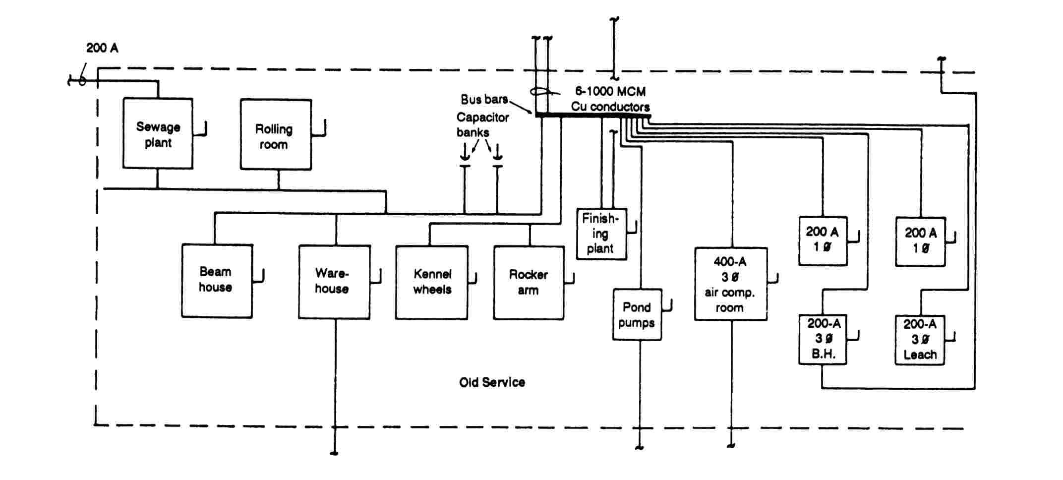 A practical handbook for reading and analysing electrical drawings and  diagrams